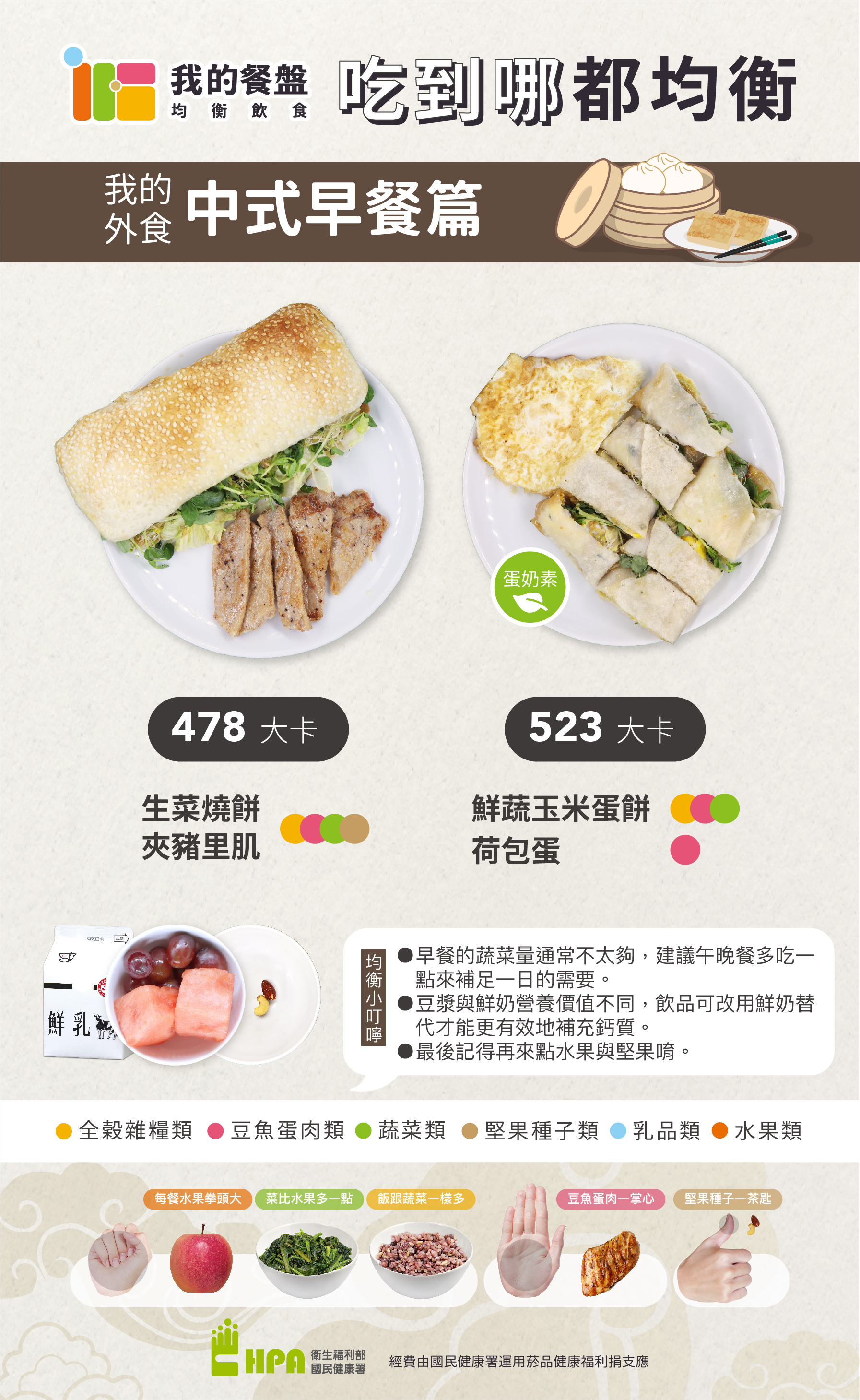 早餐-中式