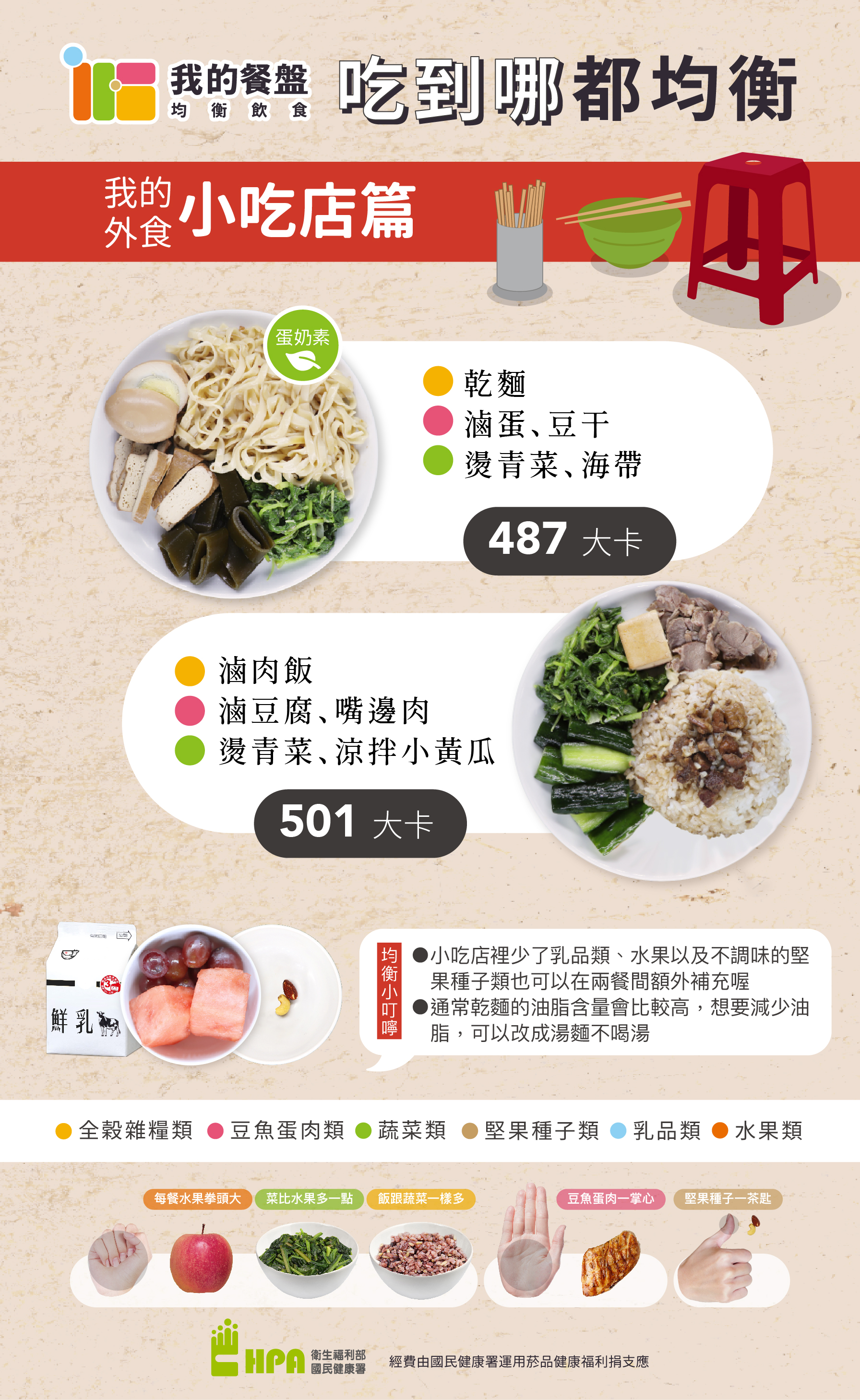 小吃店